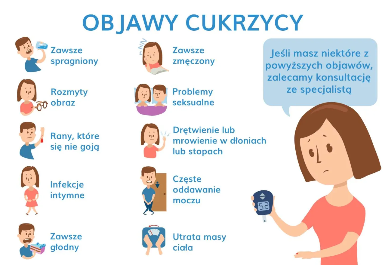 Zdjęcie Cukrzyca u dziecka: 8 kluczowych objawów, które musisz znać