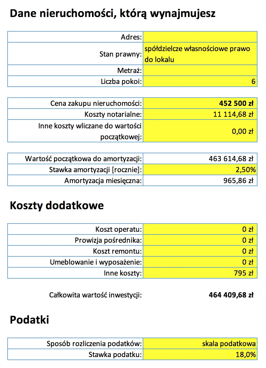 Zdjęcie Jak obliczyć koszt wynajmu mieszkania i uniknąć ukrytych opłat