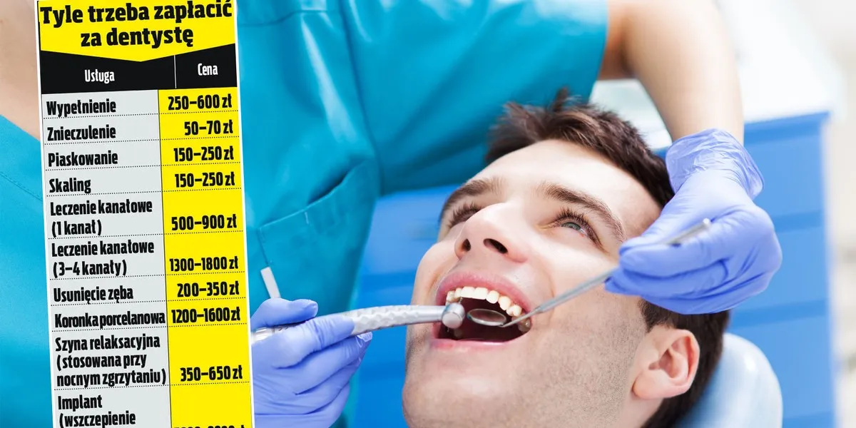 Zdjęcie Ile kosztuje znieczulenie u dentysty prywatnie? Ceny, które zaskakują