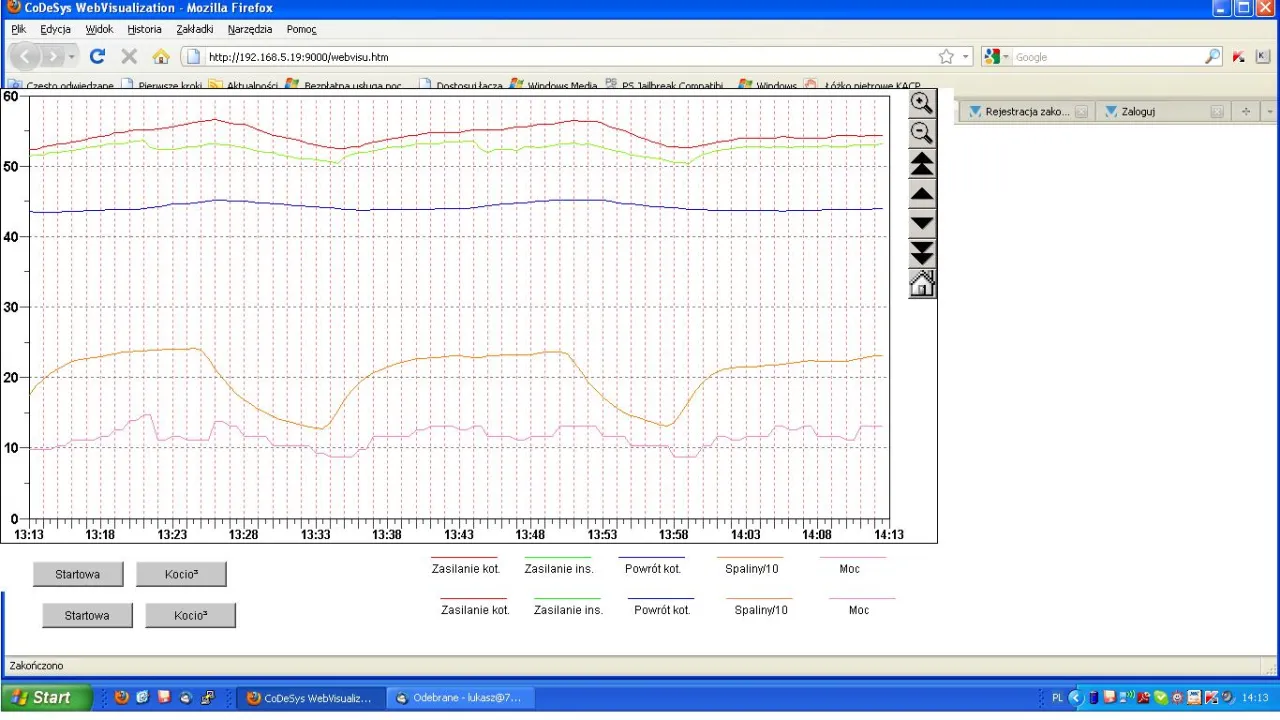 Zdjęcie Jak temperatura na piecu na ekogroszek wpływa na efektywność ogrzewania