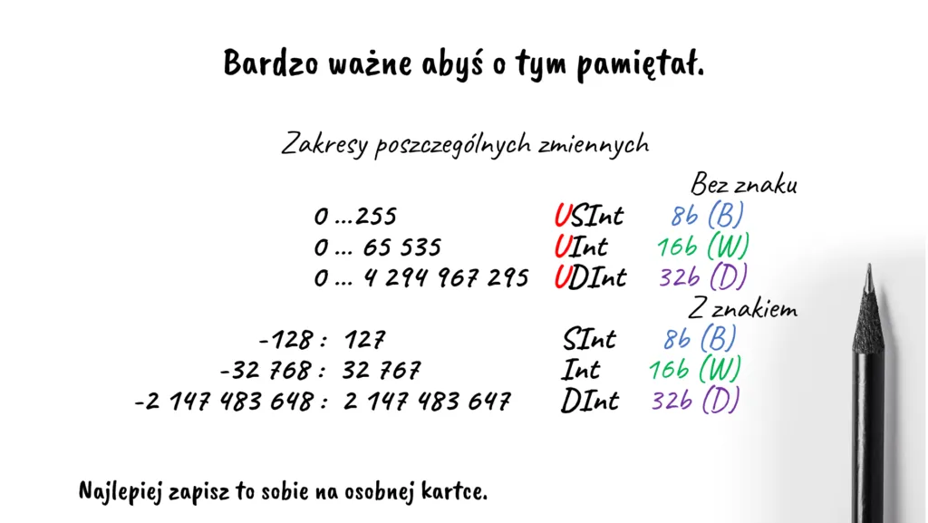 Zdjęcie Czy system binarny liczy więcej niż 1024? Odkryj prawdę o liczbach