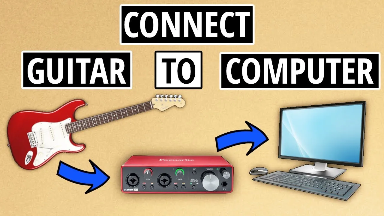 Audio Interface Gitarre PC Setup