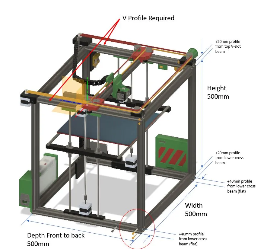 Schemat montażu ramy drukarki 3D CoreXY