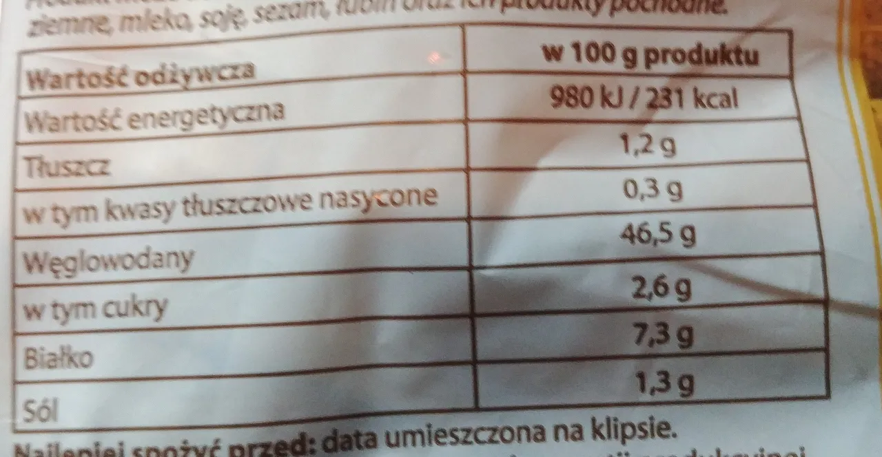 etykieta wartości odżywczych pieczywo