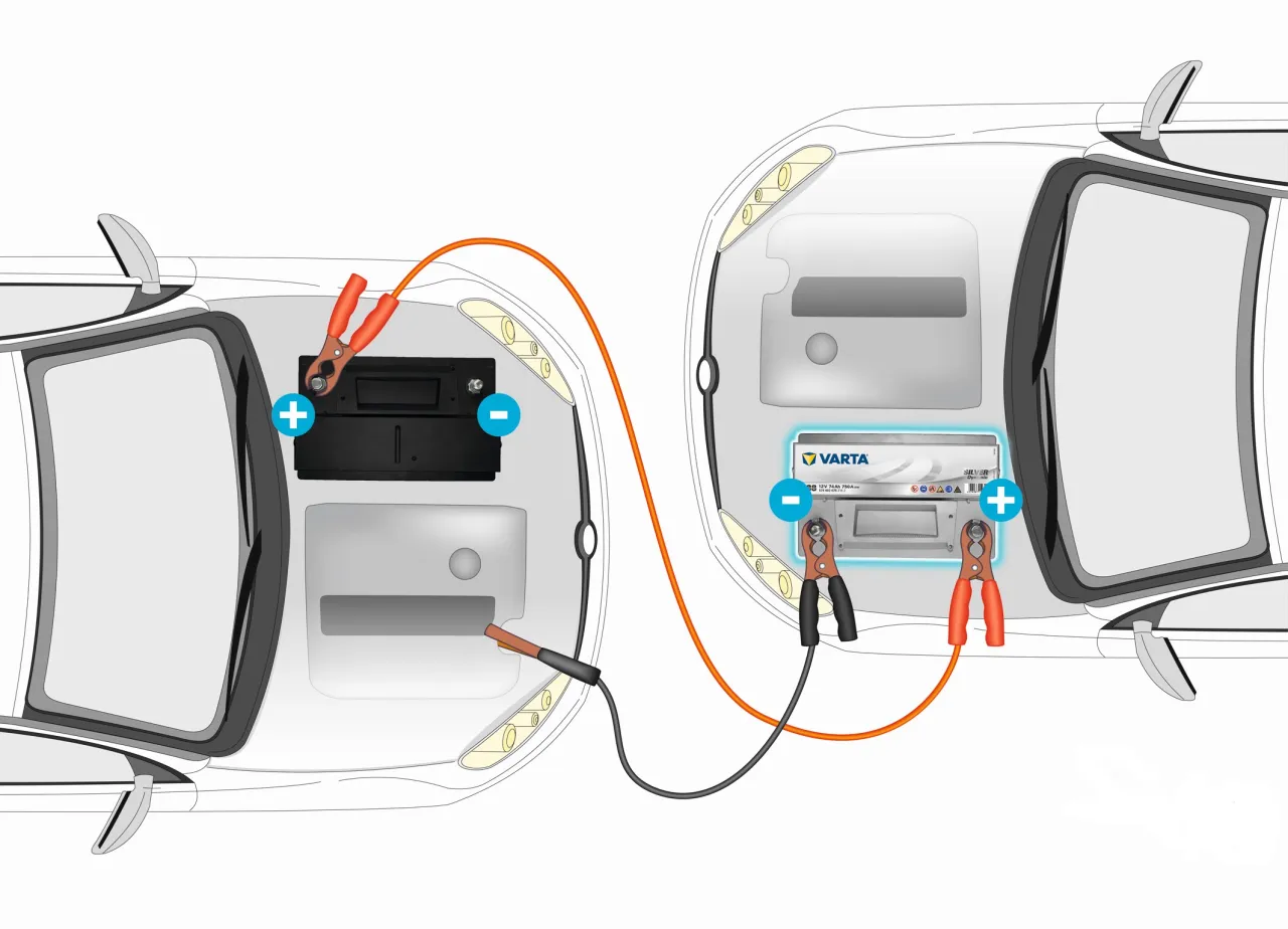 jak podłączyć klemy do akumulatora schemat