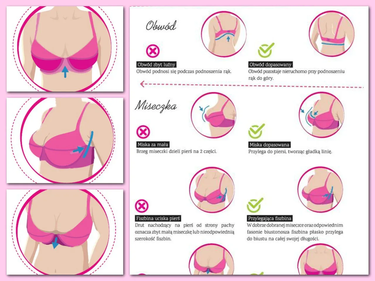 kobieta testująca dopasowanie stanika w przymierzalni