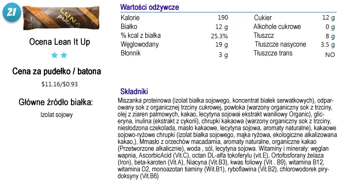 Popularne batony proteinowe kaloryczność porównanie