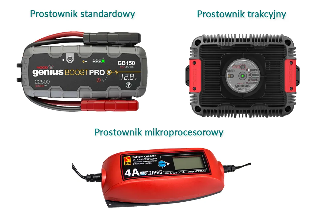 Rodzaje prostownik&oacute;w do akumulator&oacute;w samochodowych