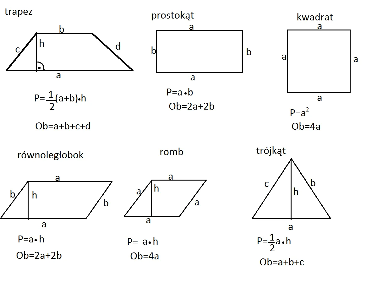 Trapez prostokątny z narysowaną wysokością tworzącą tr&oacute;jkąt prostokątny