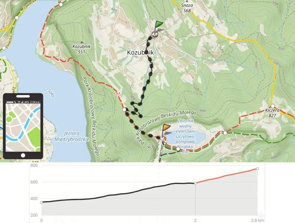 szlaki turystyczne Góra Żar mapa