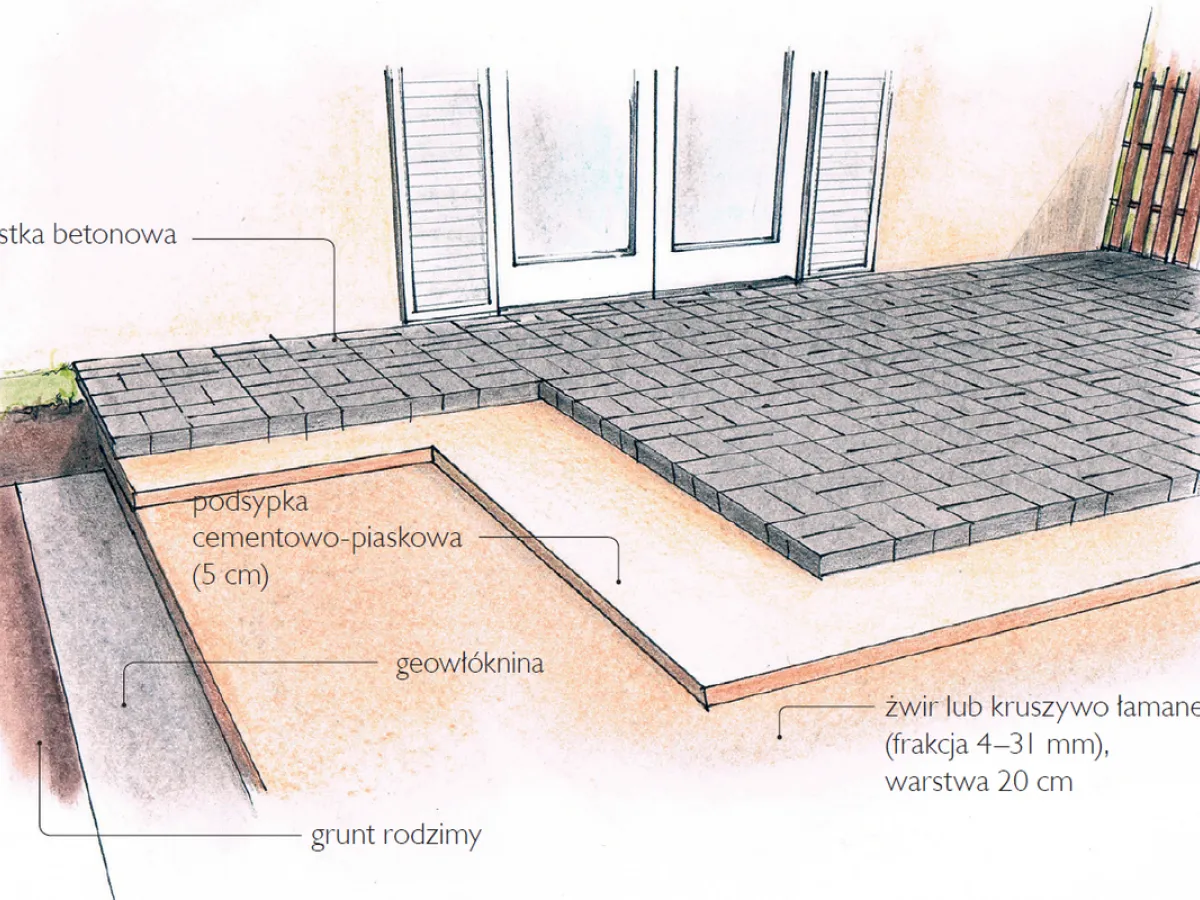 Nowoczesny taras naziemny bez zadaszenia