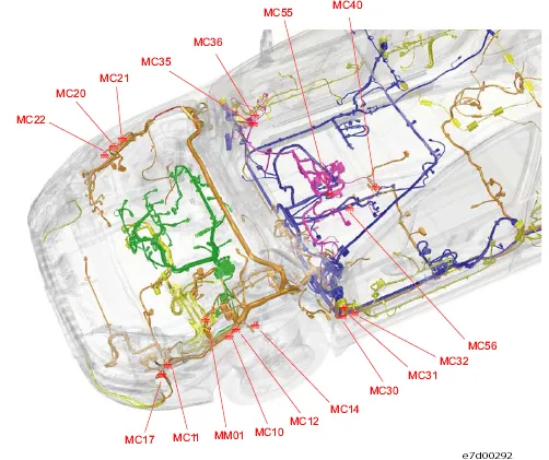 Mapa punktów masowych w samochodzie