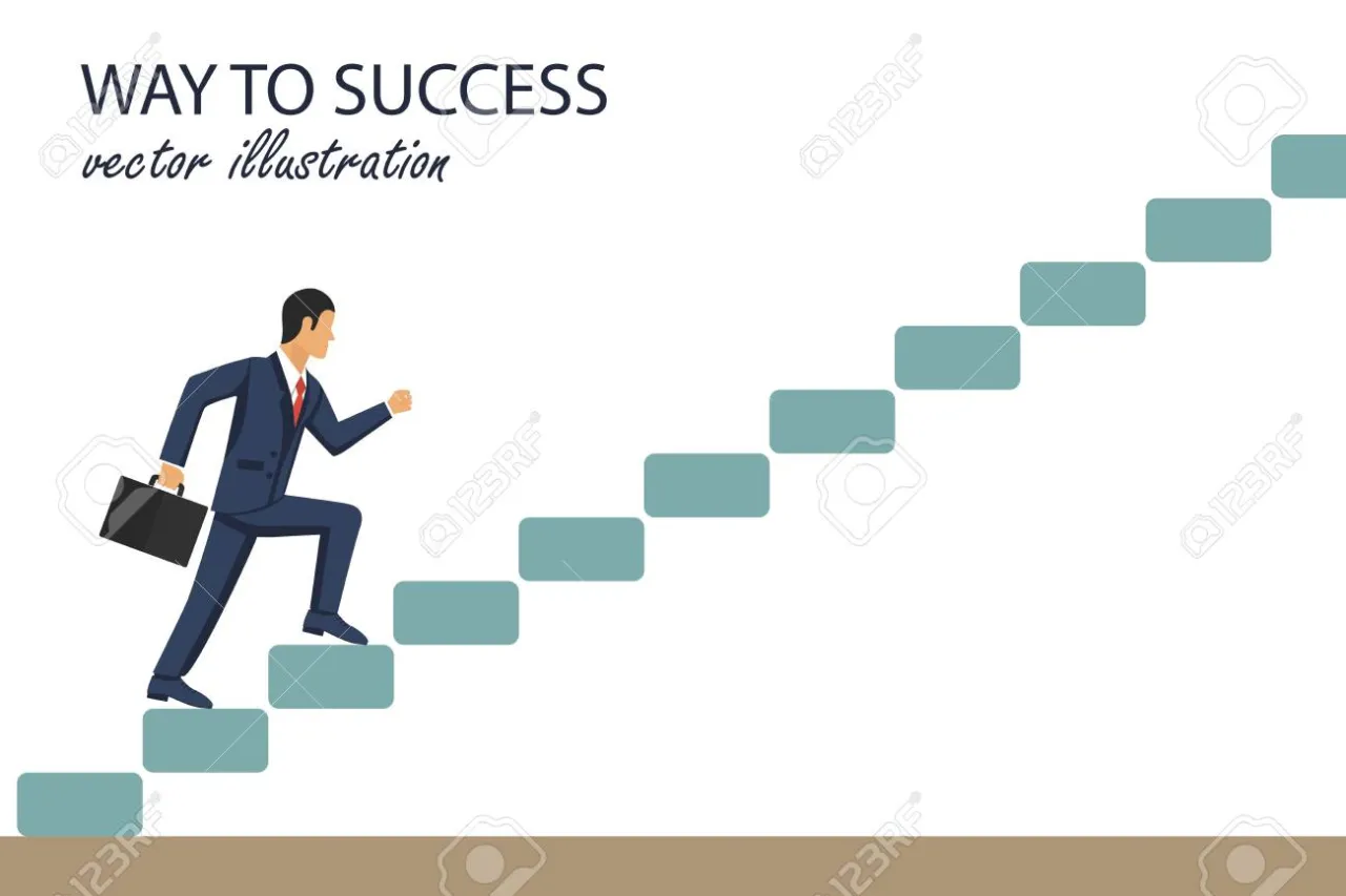 osoba wspinająca się po szczeblach kariery plan działania