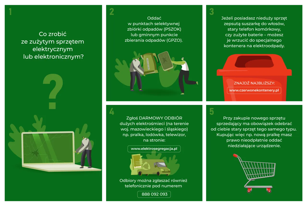 Symbol przekreślonego kosza na elektrośmieci