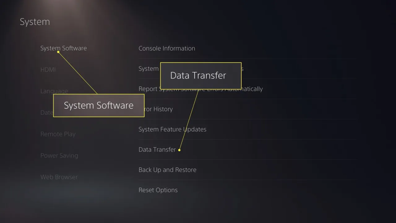 PS4 to PS5 save data transfer