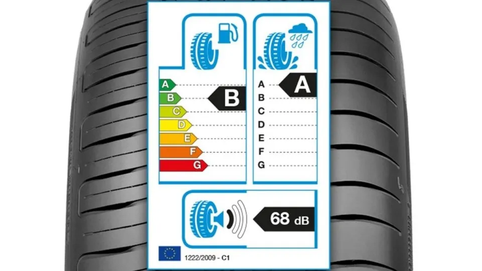 Etykieta energetyczna opon UE