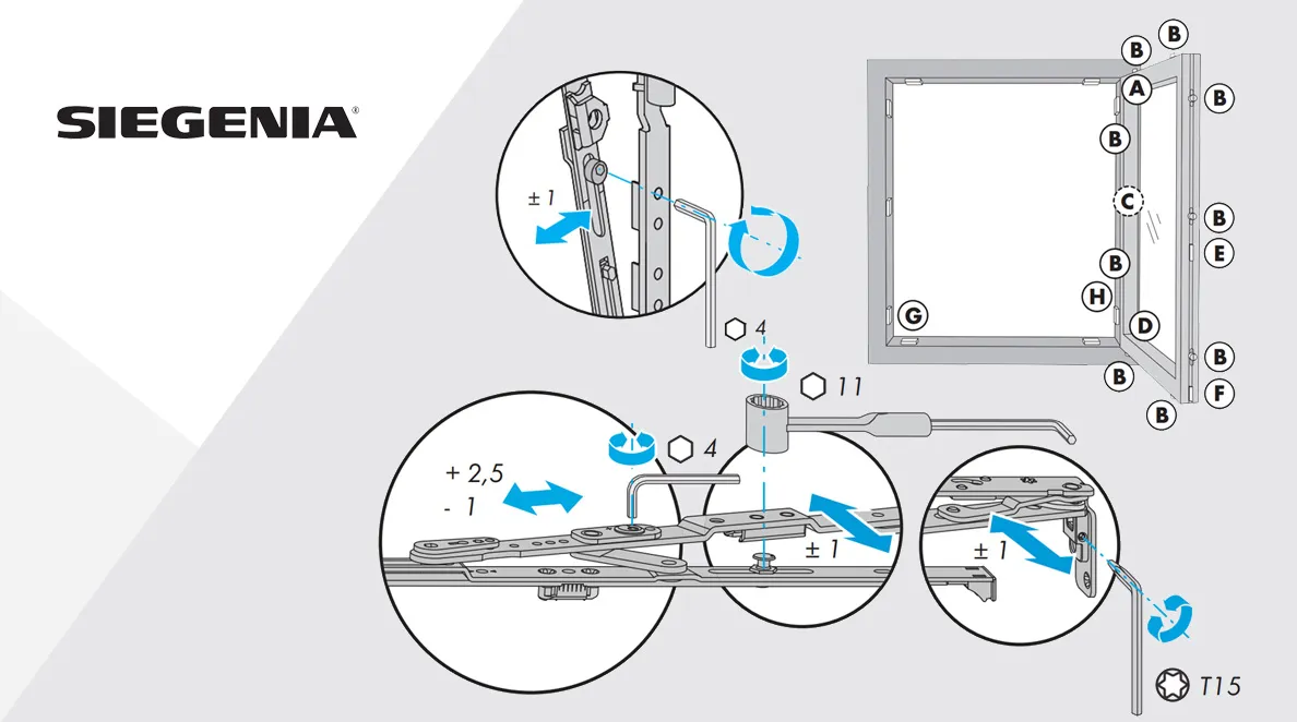 punkty regulacji okna uchylnego schemat