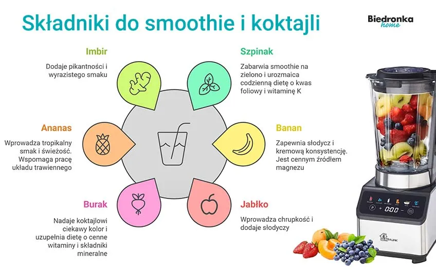 blender kielichowy przygotowanie koktajlu krok po kroku