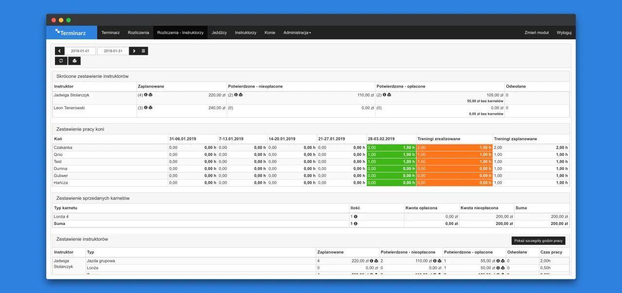Funkcje systemu Equita do zarządzania stajnią