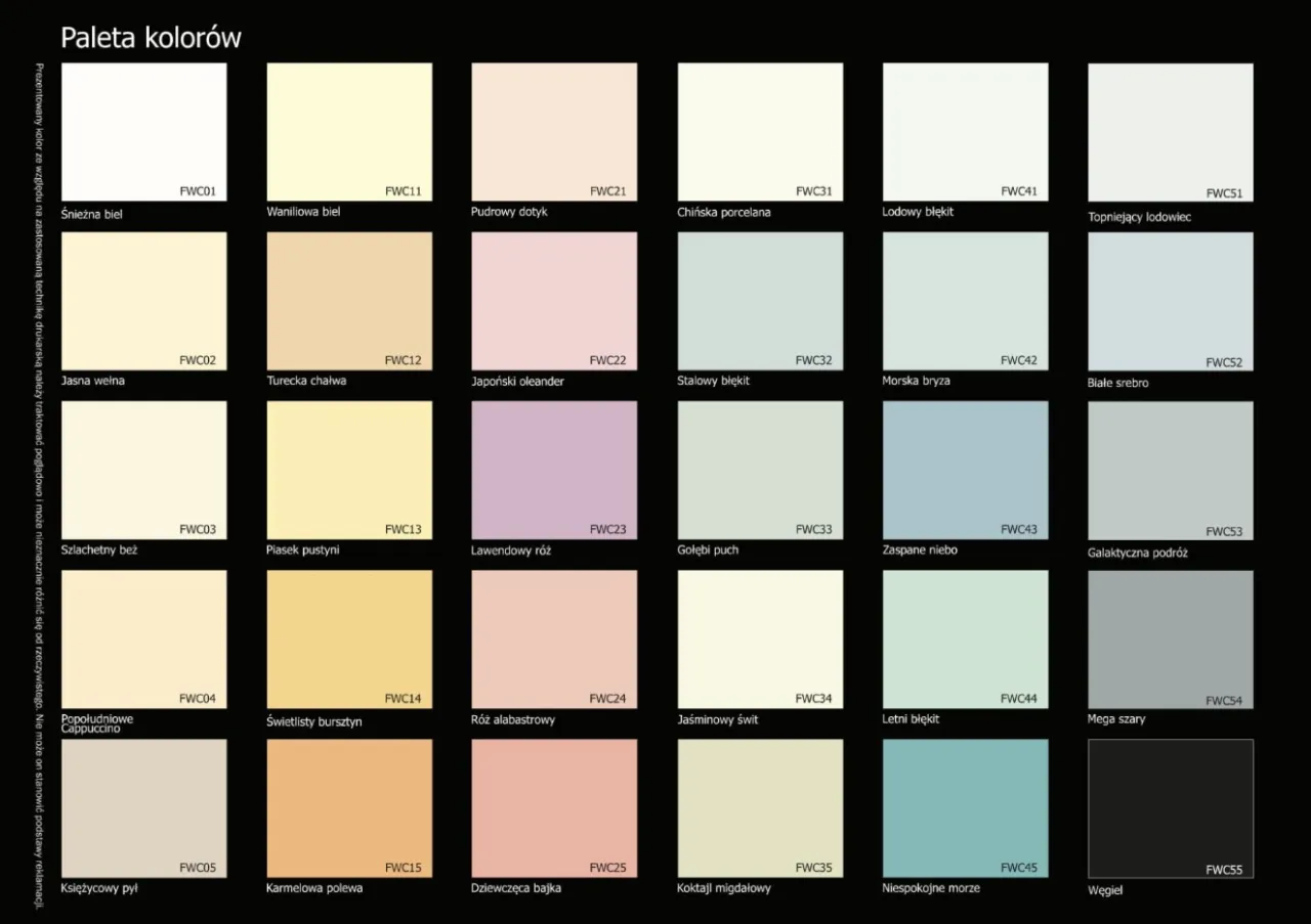 Etykieta farby do drzwi parametry