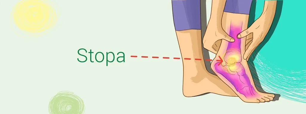 objawy skręcenia śródstopia stopa