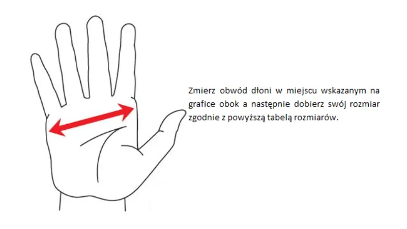 test dopasowania rękawic motocyklowych