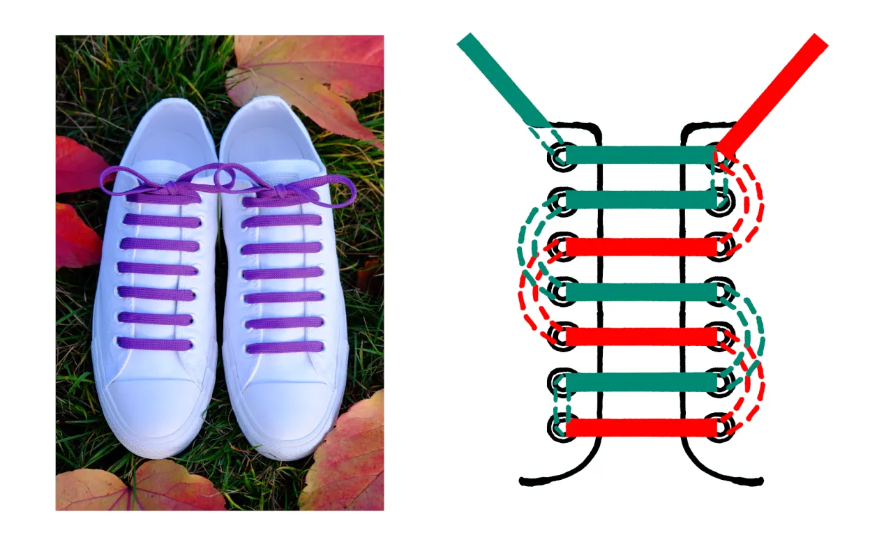 Instrukcja jak wiązać sneakersy: białe buty z fioletowymi sznurówkami i schemat wiązania.
