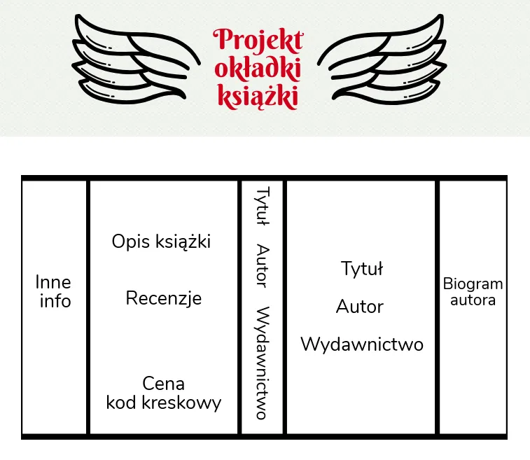 projekt okładki książki przykłady