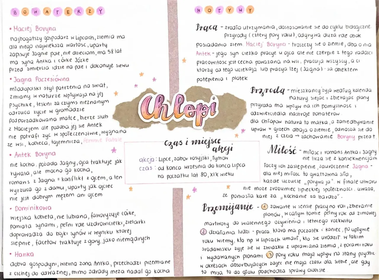 Chłopi Reymont postacie