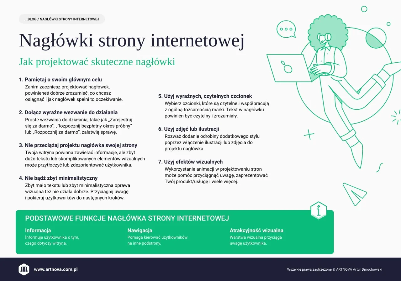 Nagł&oacute;wek strony: Jak projektować skuteczne nagł&oacute;wki. Porady dotyczące tworzenia nagł&oacute;wk&oacute;w, kt&oacute;re przyciągają uwagę i informują.