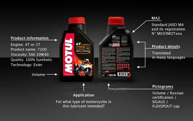 Motul 10W40 label explained