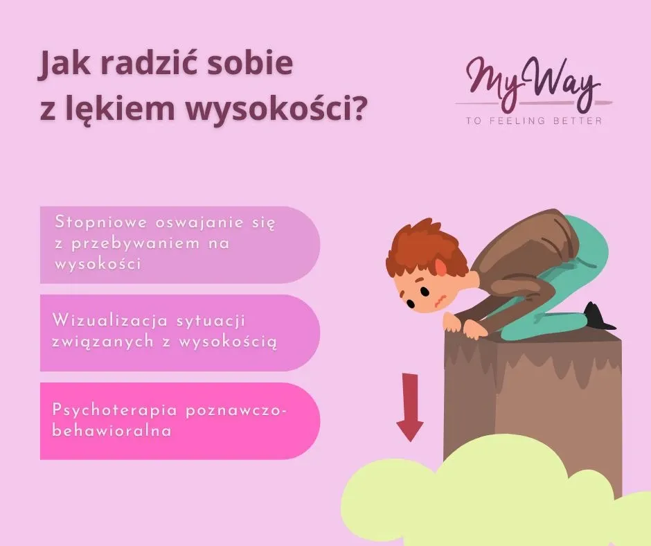 terapia lęku wysokości psycholog