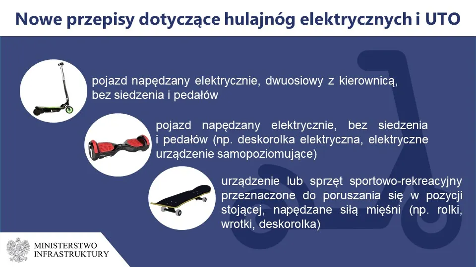 infografika pokazująca słowa HULAĆ + NOGA = HULAJNOGA