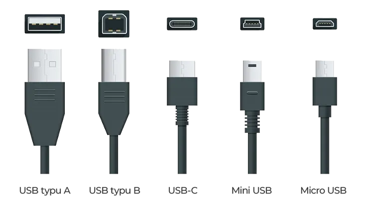 Rodzaje portów USB w smartfonach i adaptery OTG