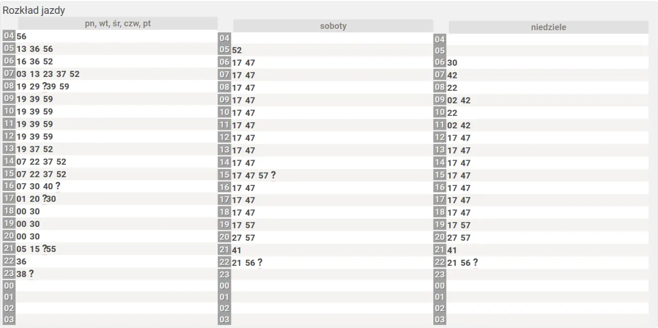 rozkład jazdy autobus linii 3 Radom