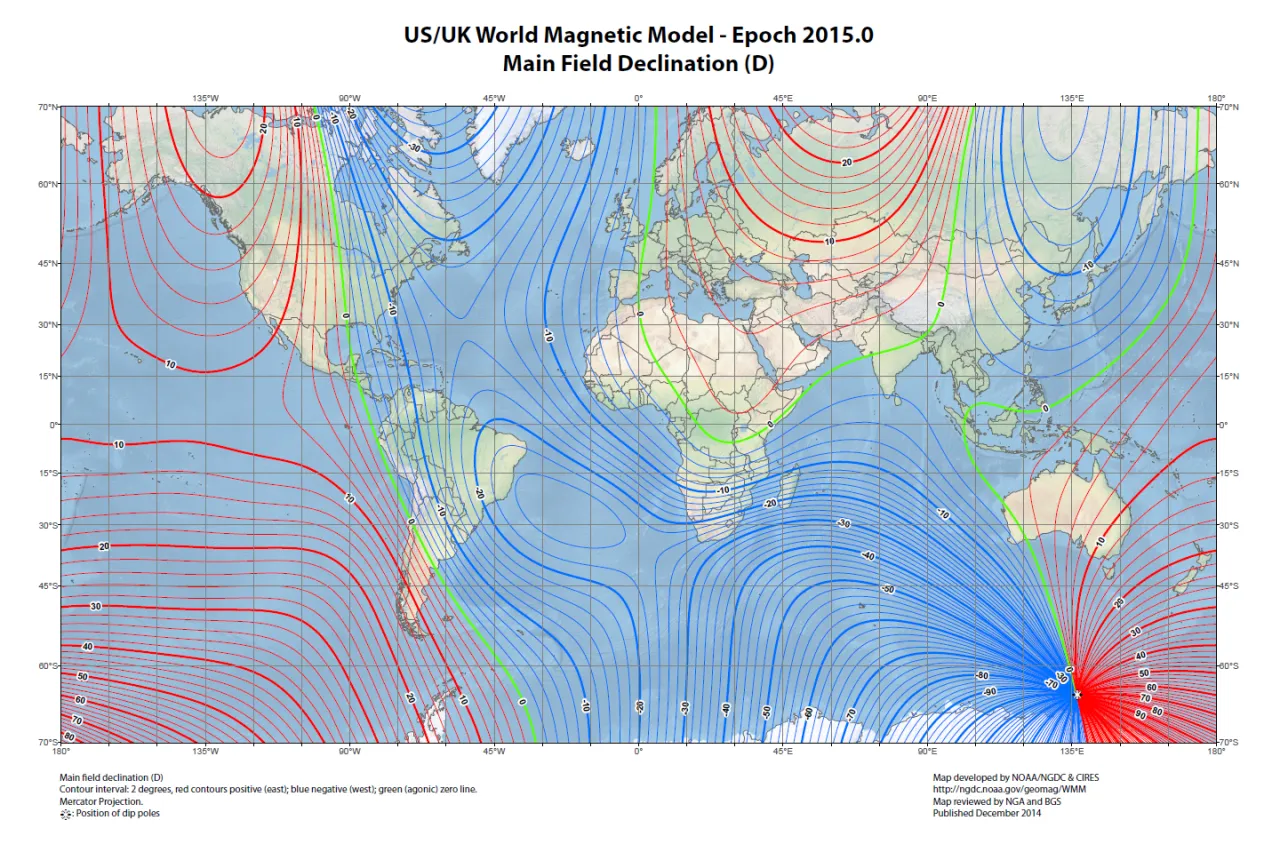 Zakł&oacute;cenia kompasu