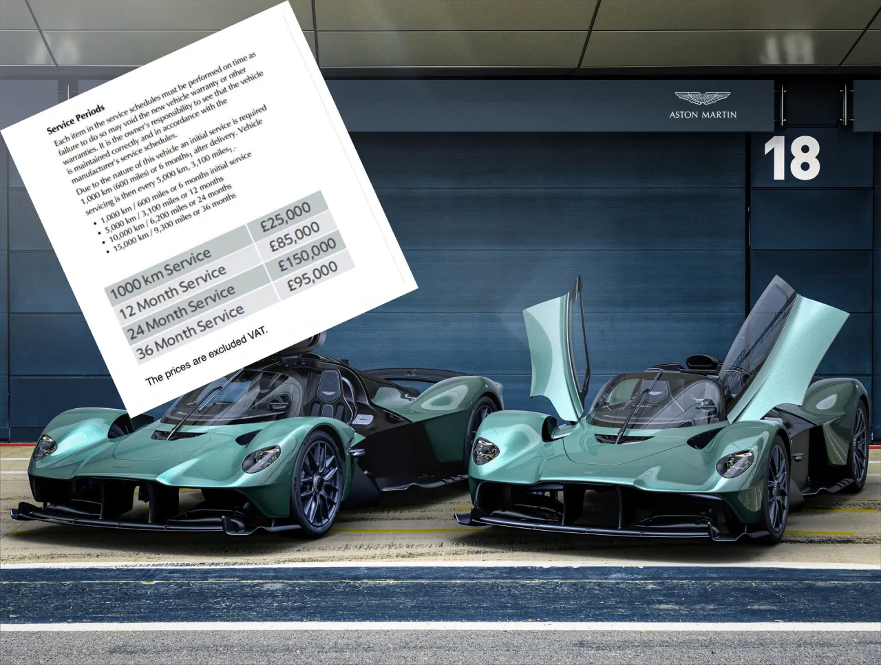 Koszty utrzymania Aston Martin, ubezpieczenie samochodu luksusowego, serwis supersamochodu