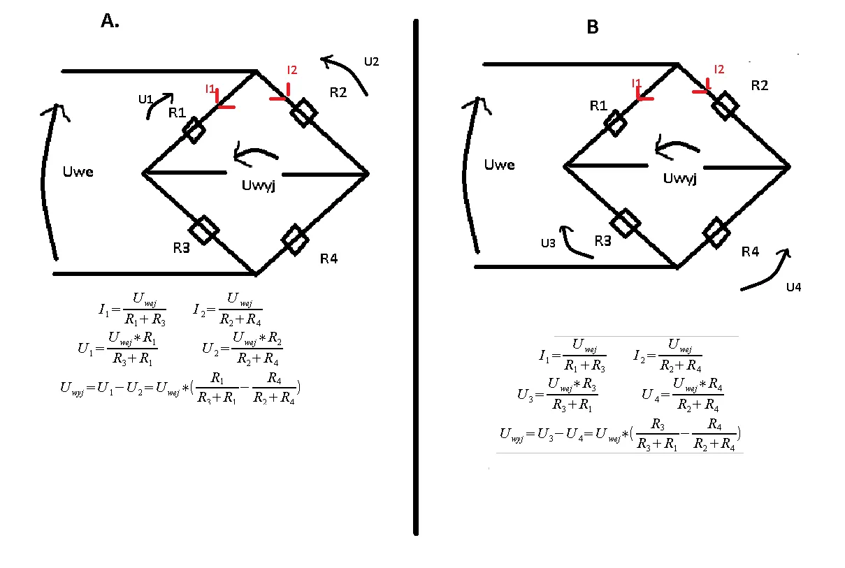 niezr&oacute;wnoważony mostek Wheatstone'a przed i po transformacji tr&oacute;jkąt-gwiazda
