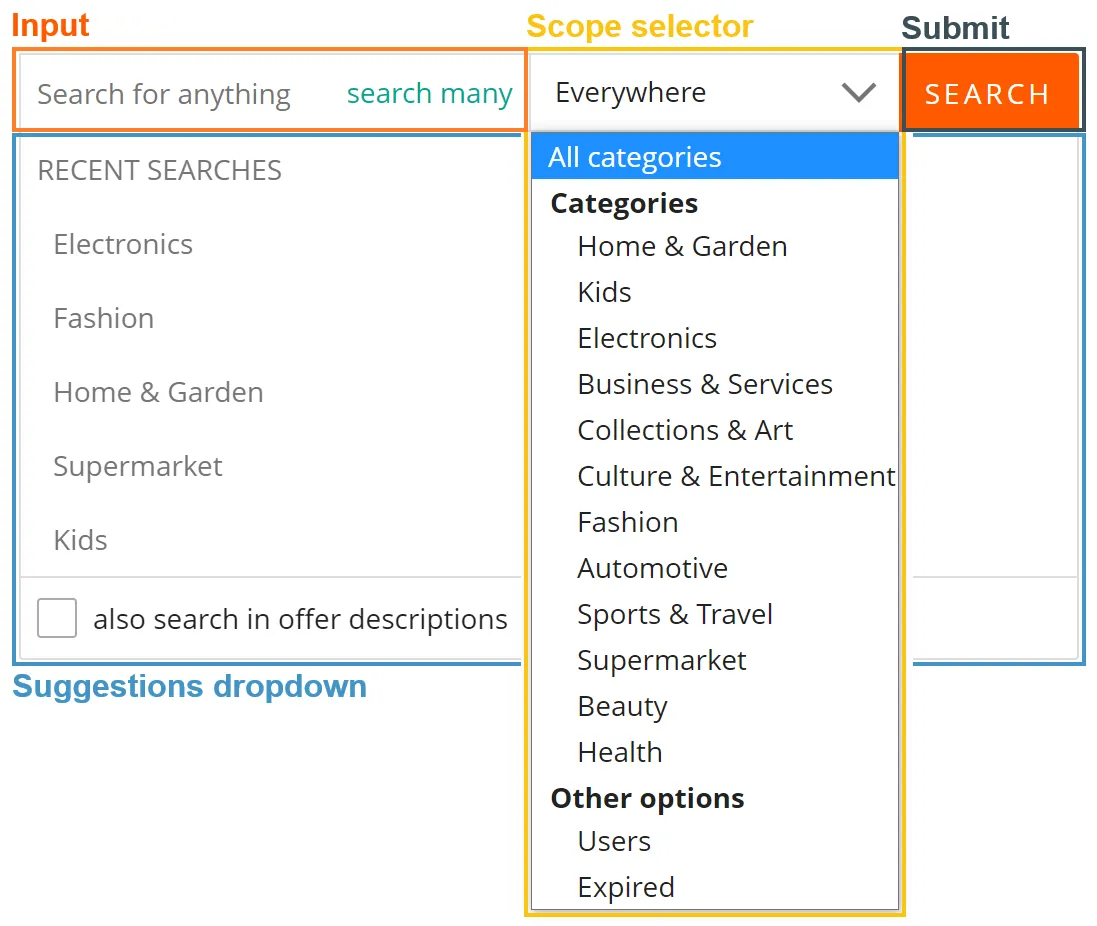 Allegro search bar and results with no direct company search option