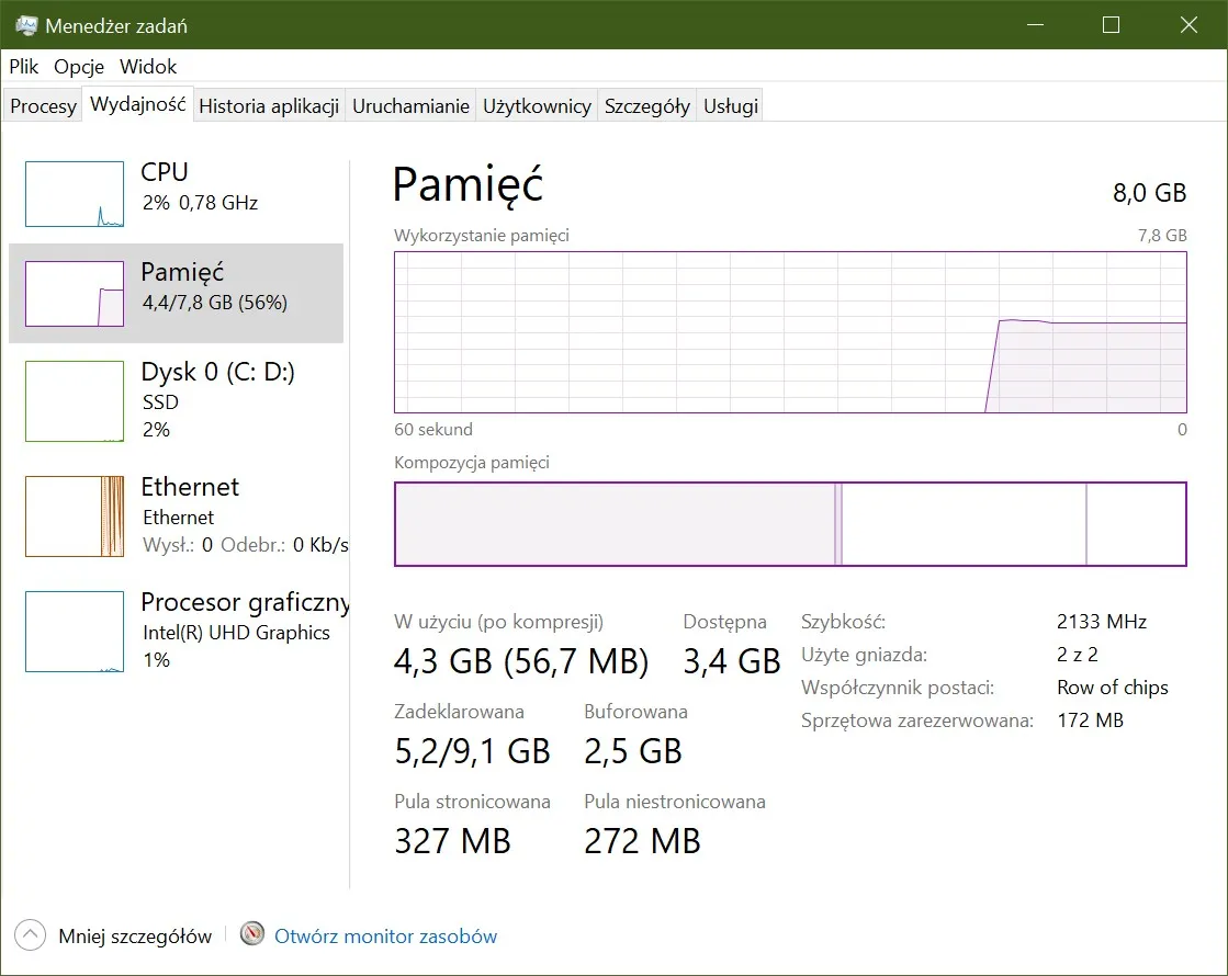Menedżer zadań Windows zakładka wydajność pamięć RAM