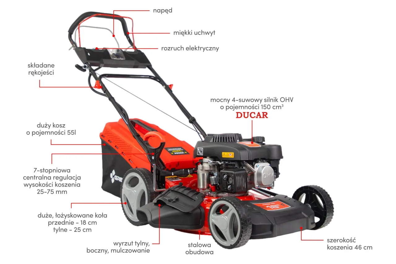 maszyny ogrodnicze z silnikiem Ducar