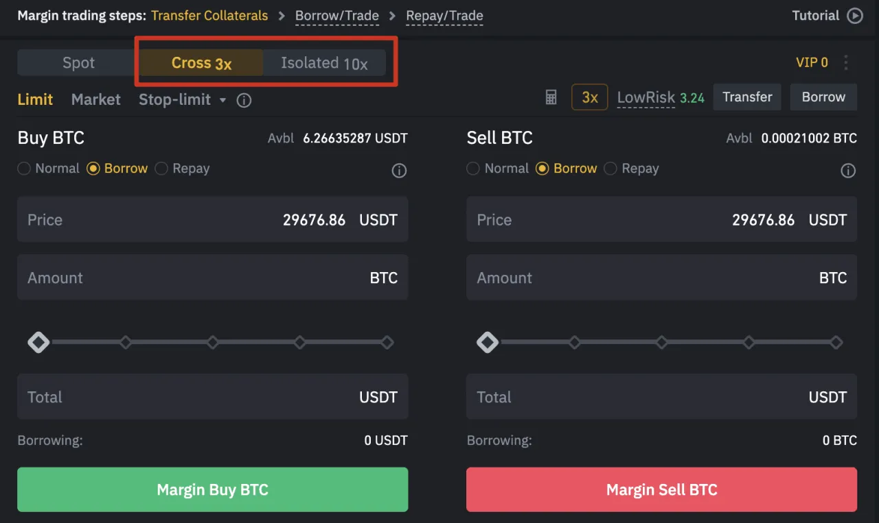 margin isolated vs cross crypto comparison