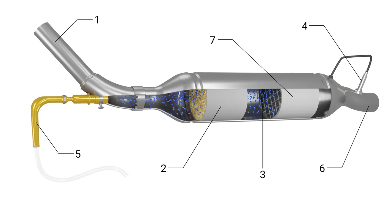 schemat układu wydechowego diesel z turbiną i downpipe