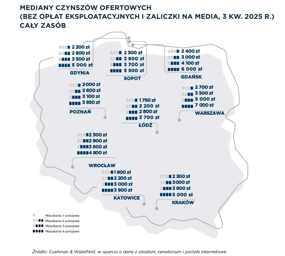 Mapa cen mieszkań w Polsce 2026