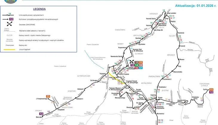 Mapa Zakopane transport parkingi