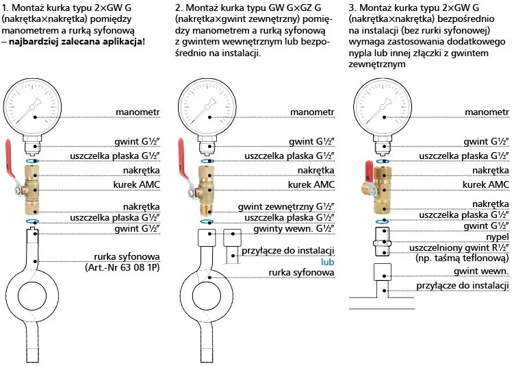 schemat instalacji co z manometrem