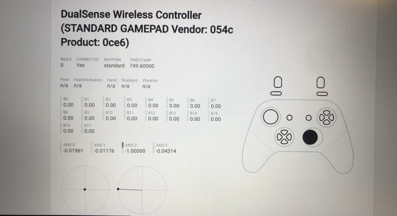 DualSense analog drift causes diagram