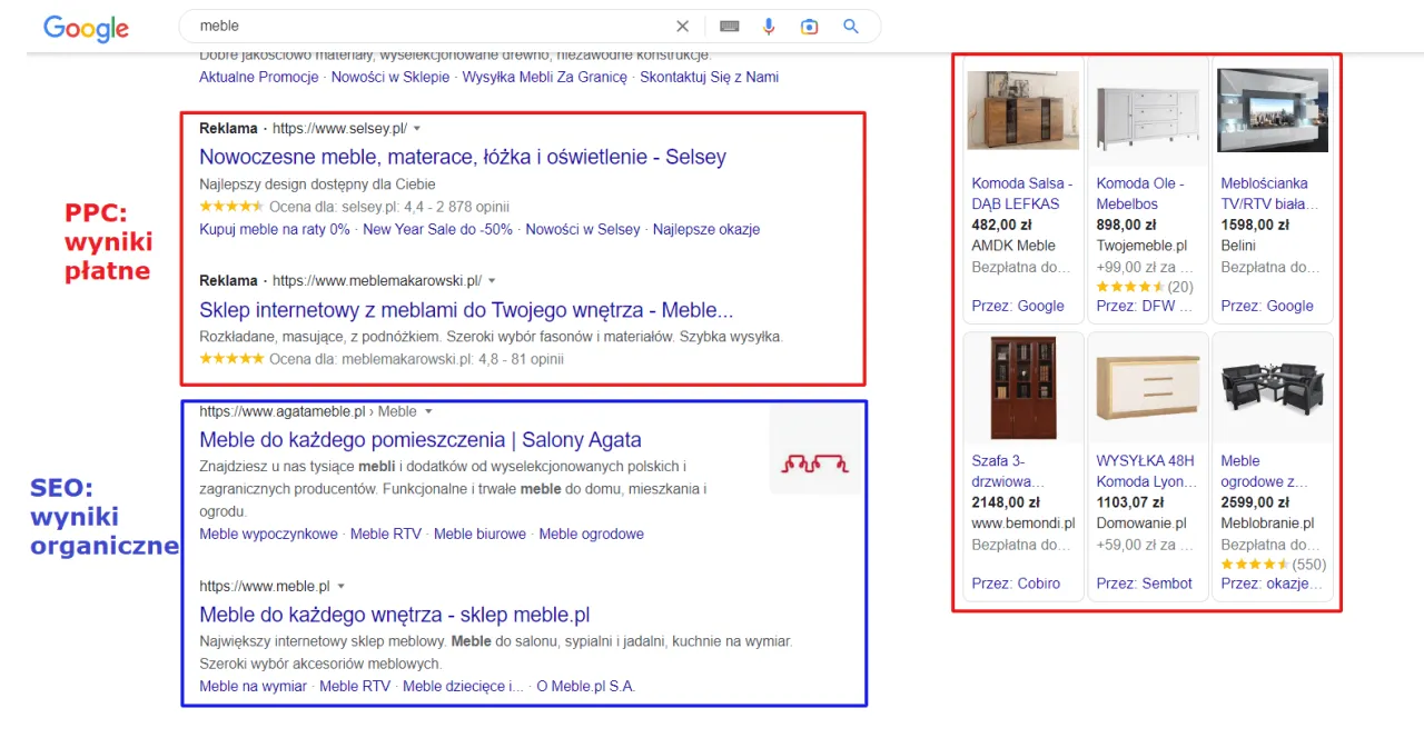 Wyniki wyszukiwania Google dla 