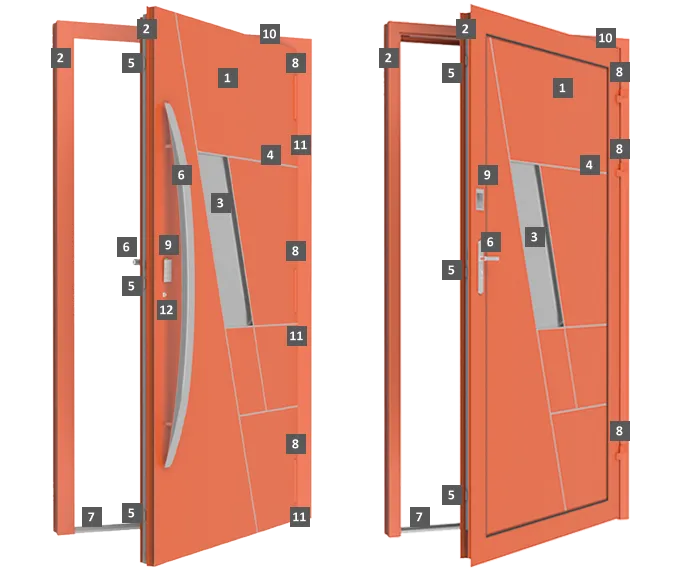 bezpieczne drzwi wejściowe budowa