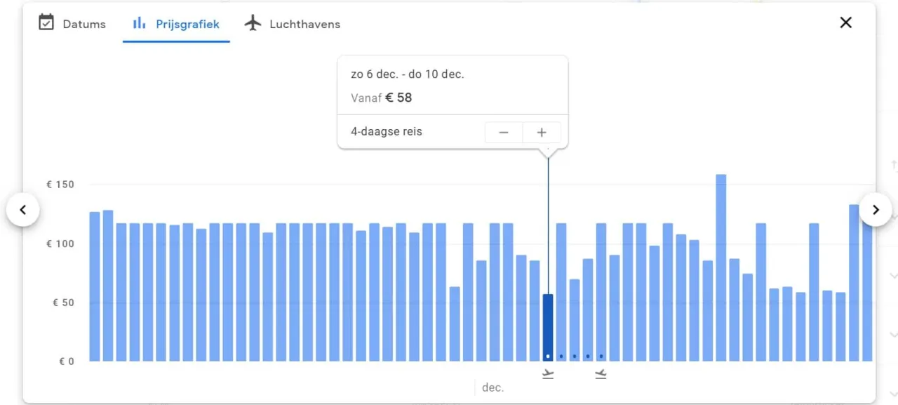 kalendarz tanich lot&oacute;w do Szwajcarii, wykres cen bilet&oacute;w lotniczych
